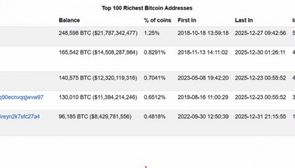 USDT-泰达币交易(泰达币usdt能涨到多少)