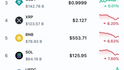 比特币行情(比特币行情软件)