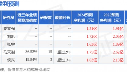 华鑫证券：给予博创科技买入评级