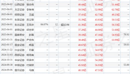中原证券：给予中航沈飞买入评级