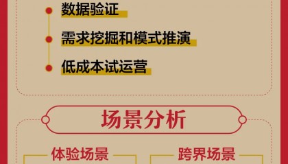 AI 时代，流量规则改写，营销将何去何从？ | 新书上市