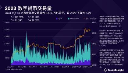 数字货币交易平台(数字货币交易平台有哪些)