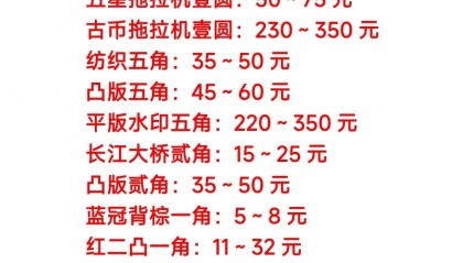 数字货币价格(数字货币价格波动的原因)