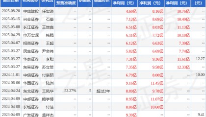 东吴证券：给予航天电子买入评级