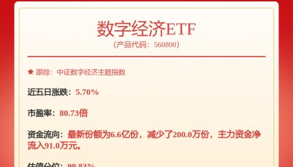 东方财富：涵盖互联网证券和互联网基金销售等多个细分领域