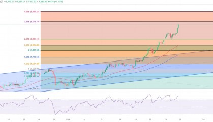 泰达币交易(泰达币交易构成什么罪)