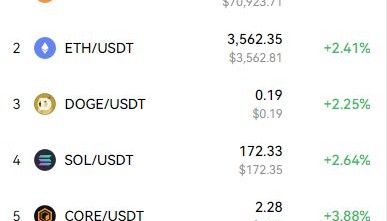 以太坊价格(以太坊价格多少美金)