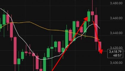 USDT交易(usdt交易官网app新页面送福利送红包org)
