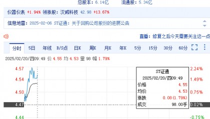 证通电子（002197）发布2024年业绩预告，投资者索赔进行中