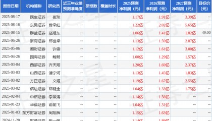 山西证券：给予北特科技增持评级