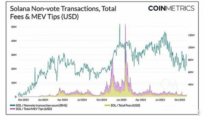 以太坊(以太坊今天行情)