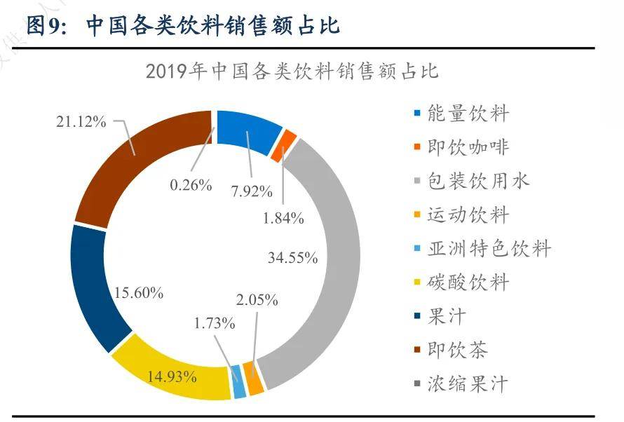 东鹏特饮：千亿饮料巨头是如何诞生的？