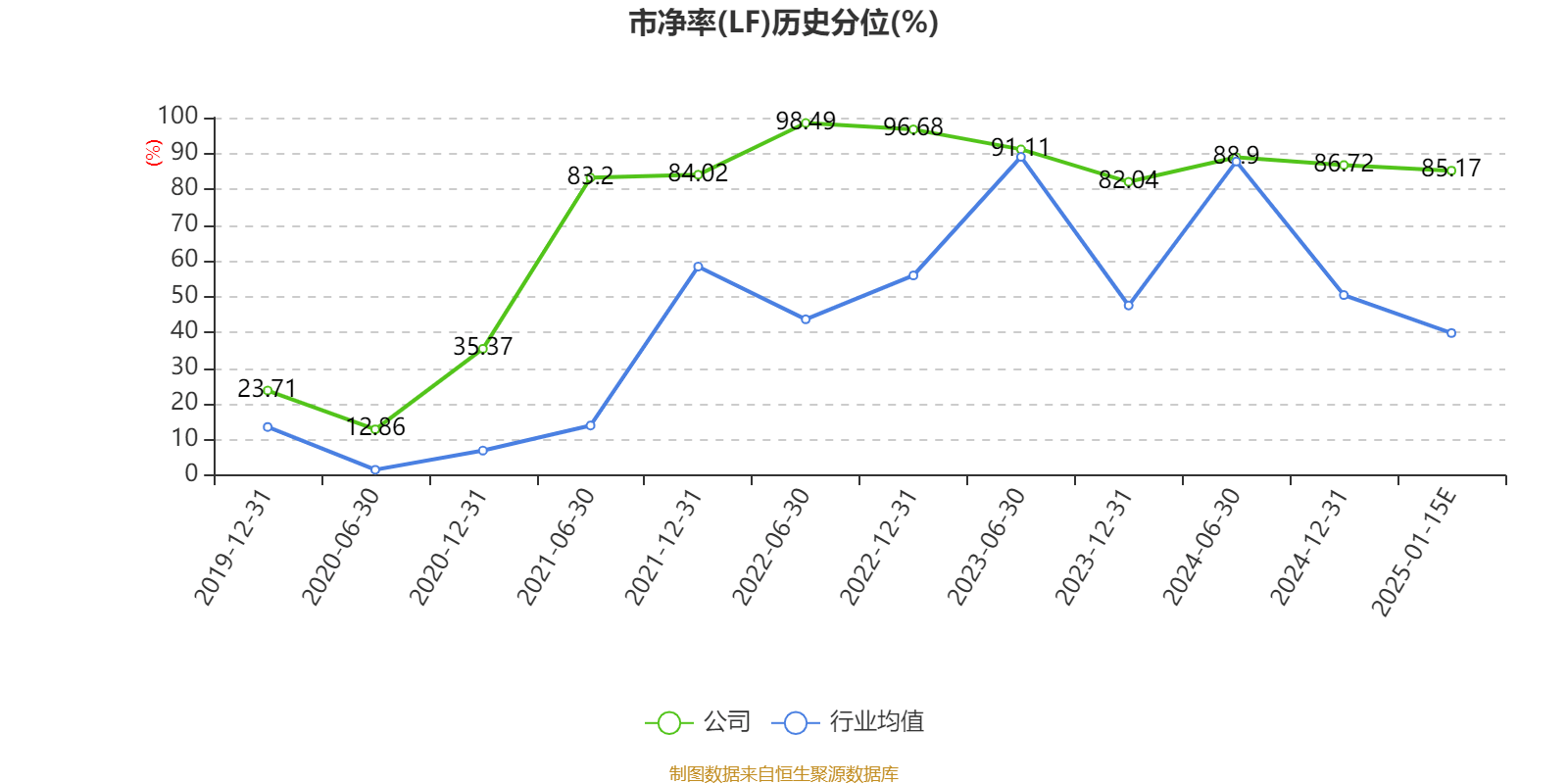 华银电力：预计2024年亏损1亿元-1.2亿元