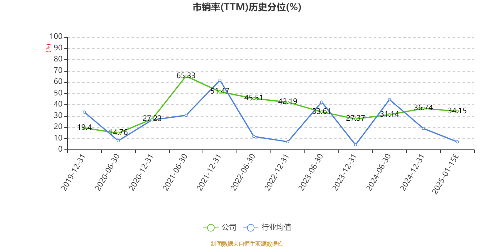华银电力：预计2024年亏损1亿元-1.2亿元