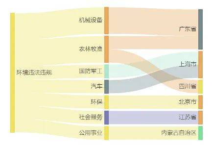华银电力控股子公司4.35亿元项目环评获原则同意