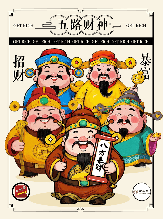 股指期货怎么开户？股指期货没有50万怎么开户？