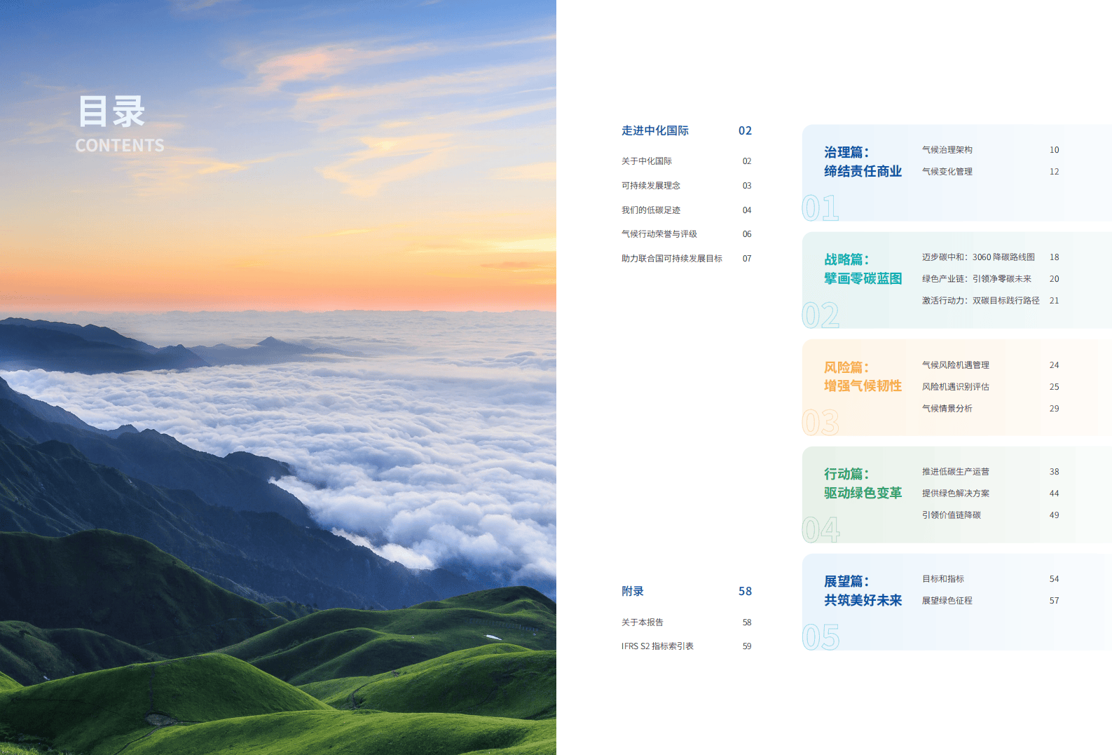 中化国际应对气候变化