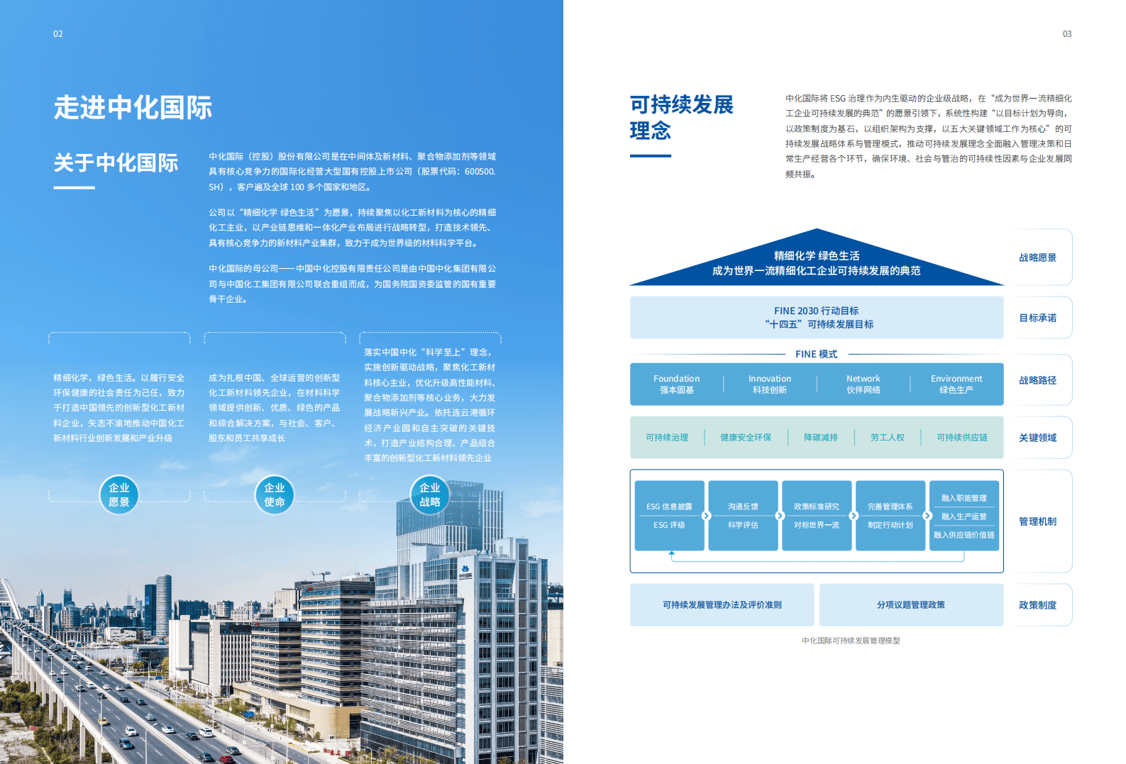 中化国际应对气候变化