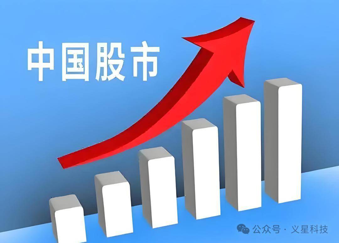 高盛预测：中国股票与人工智能引领投资新风向