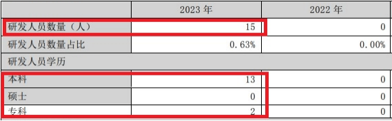 博士眼镜拟发行可转债，升级线下渠道、加码智能眼镜业务