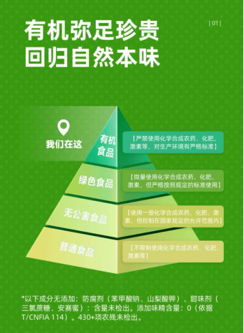 海天有机酱油和普通酱油有什么区别？和海天零添加酱油有什么区别