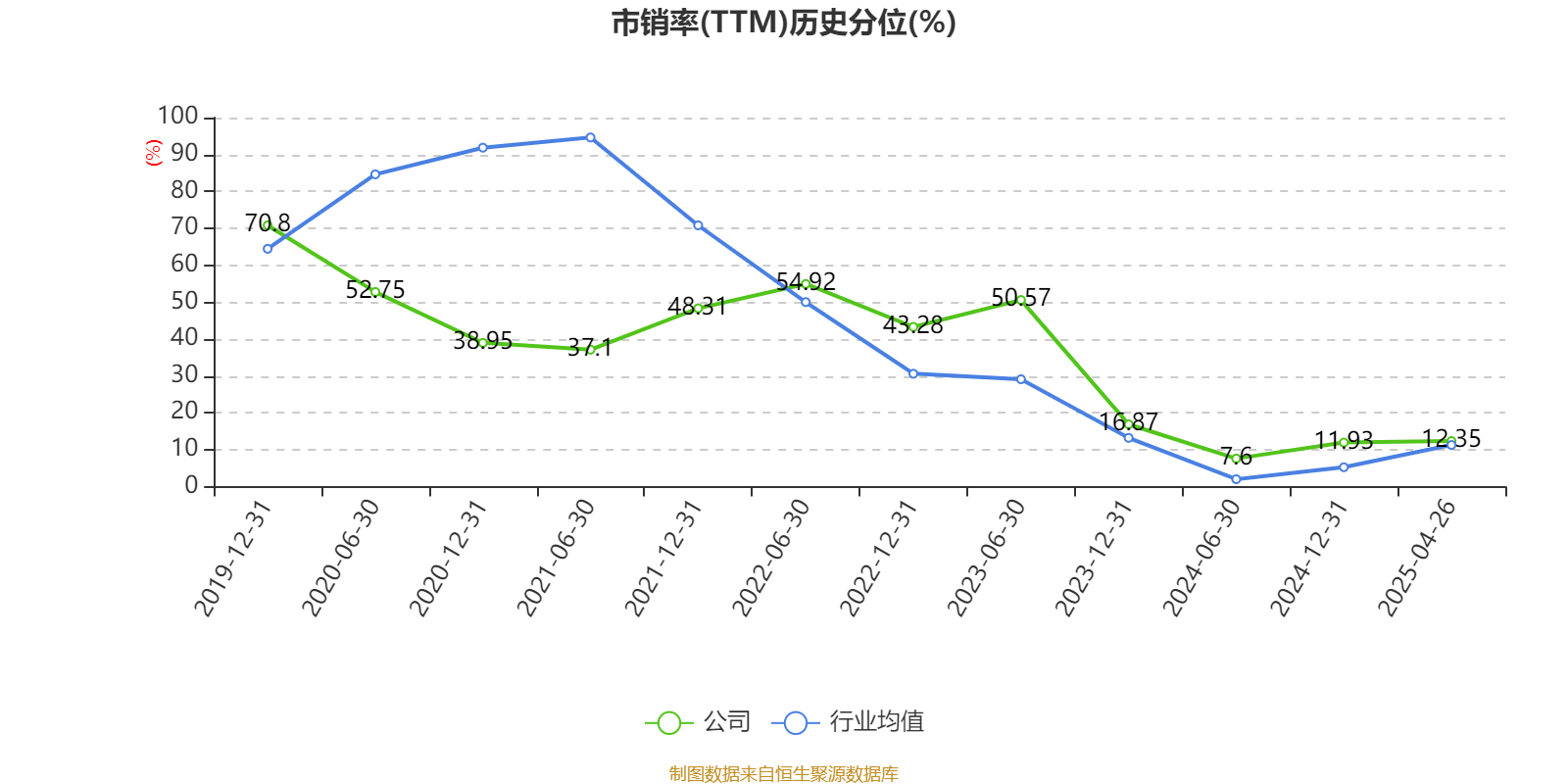 中钢天源：2024年净利润1.72亿元 拟10派0.64元