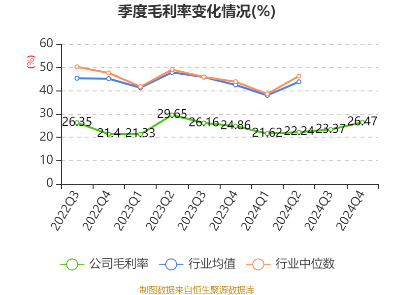 中钢天源：2024年净利润1.72亿元 拟10派0.64元