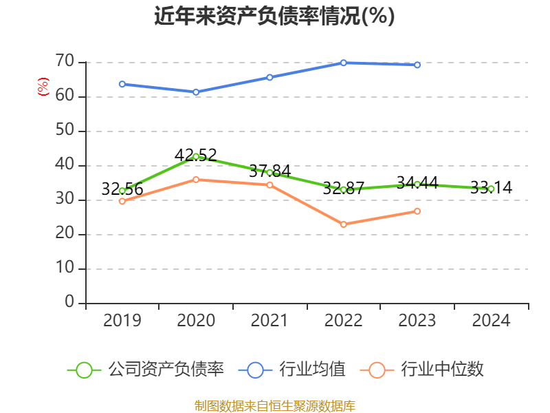 中钢天源：2024年净利润1.72亿元 拟10派0.64元