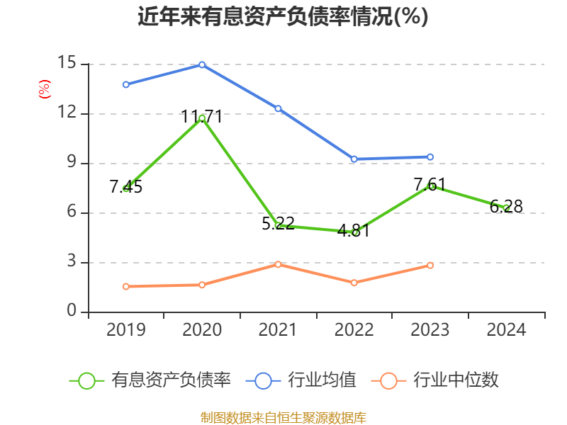 中钢天源：2024年净利润1.72亿元 拟10派0.64元
