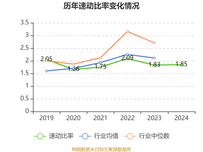 中钢天源：2024年净利润1.72亿元 拟10派0.64元