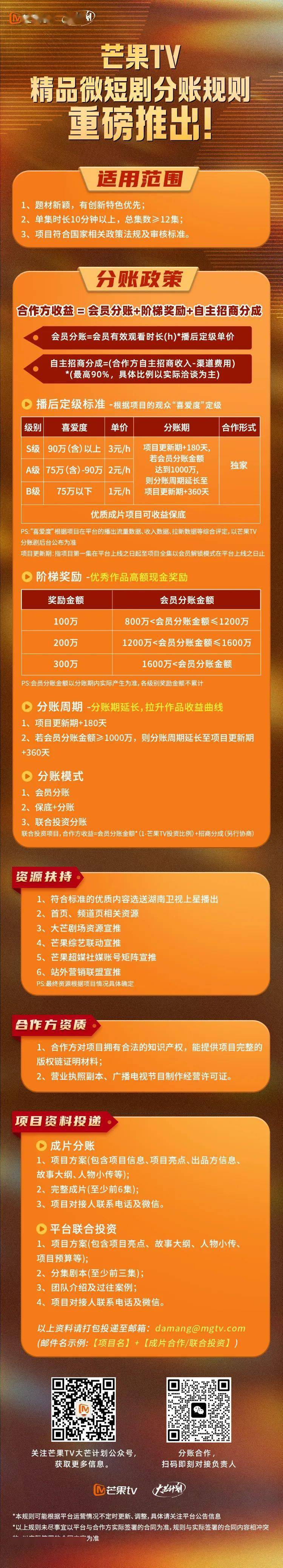 2025芒果TV精品微短剧分账规则重磅推出！