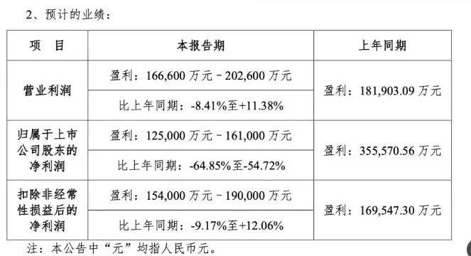 「浪姐」再启新叙事，芒果TV全力狂奔下一程