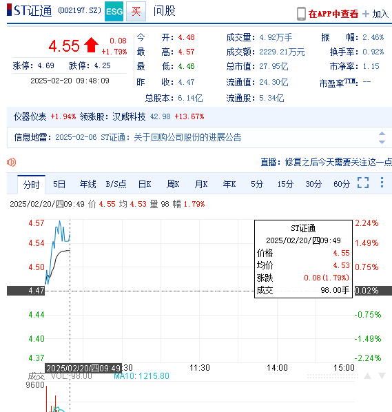 证通电子（002197）发布2024年业绩预告，投资者索赔进行中