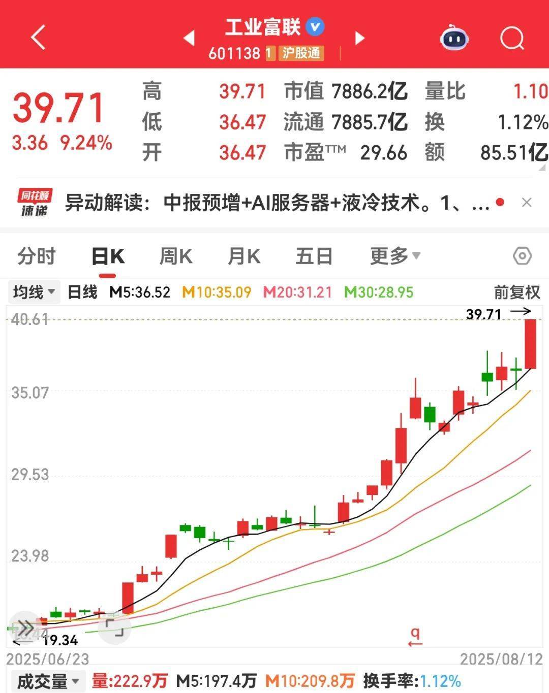 大爆发,这个板块,10倍股批量涌现!