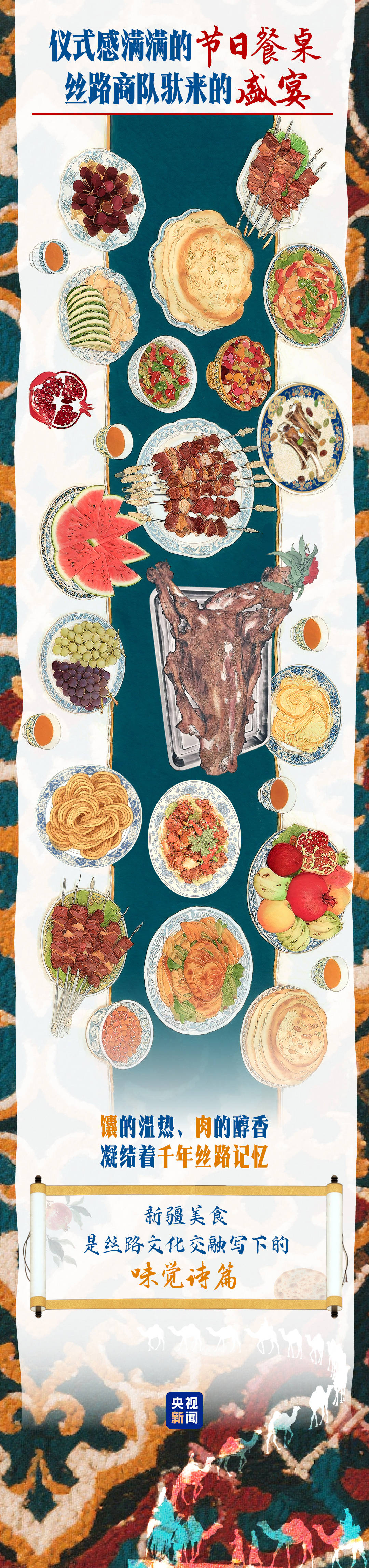 砥砺奋进七十载 天山南北谱华章｜“馕”括万里的新疆味道