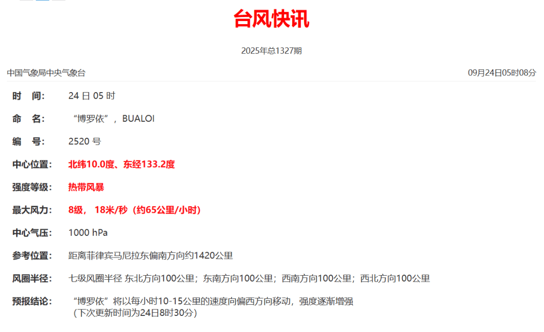 紧急提醒：不要外出！深圳即将进入10级风圈！