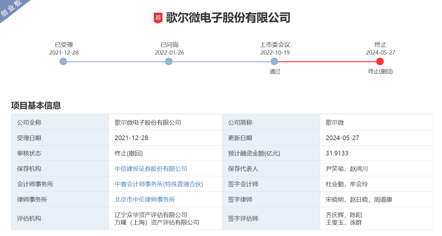 歌尔微电子闯关港股IPO！声学传感龙头直面苹果依赖与芯片自研挑战