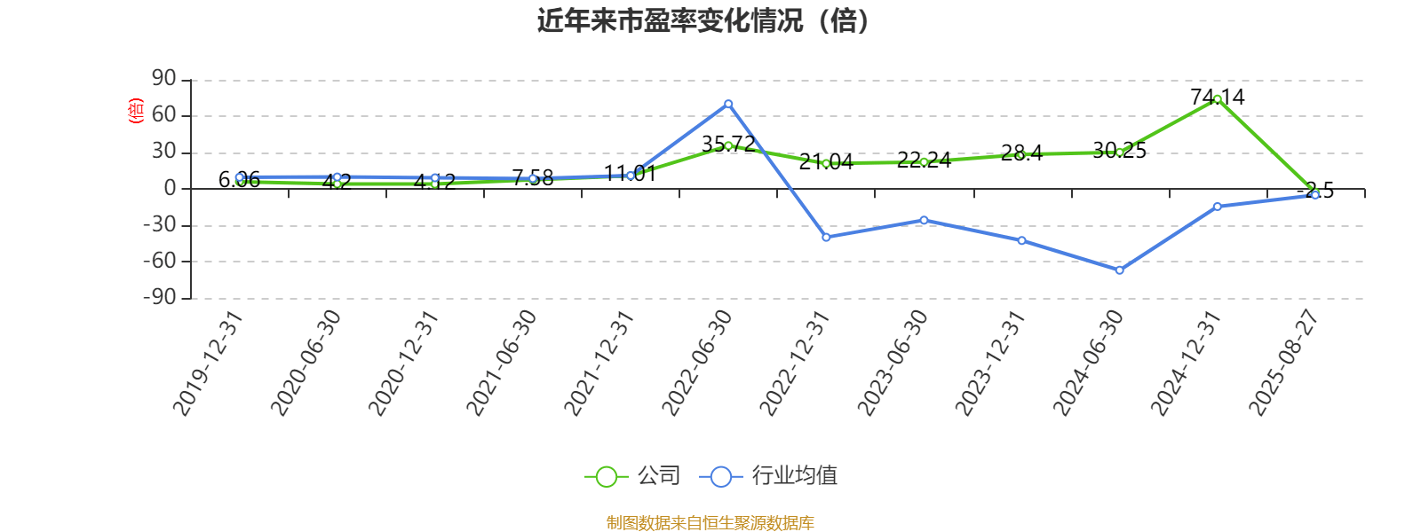 信达地产:2025年上半年实现营业总收入17.78亿元