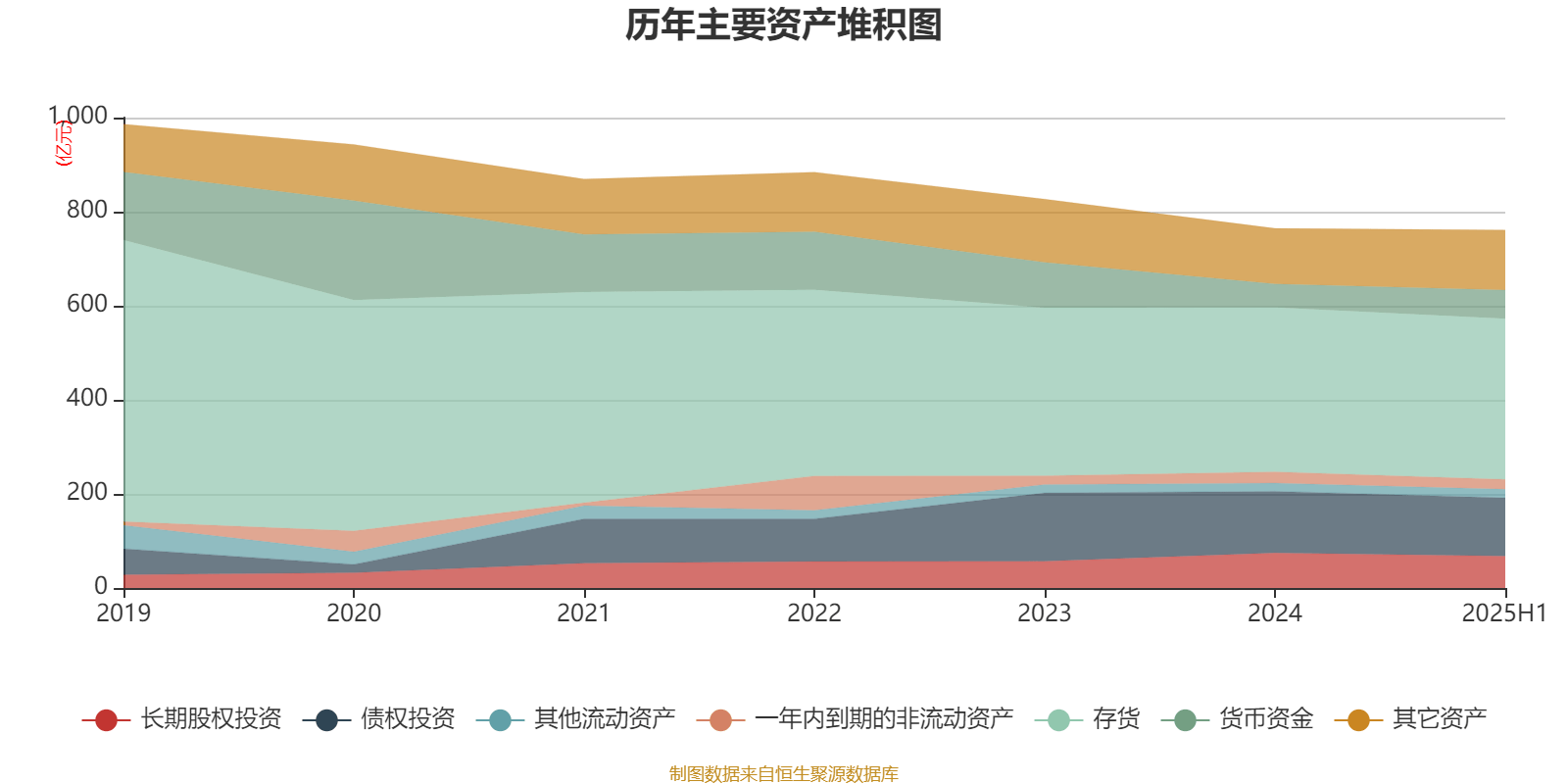 信达地产:2025年上半年实现营业总收入17.78亿元