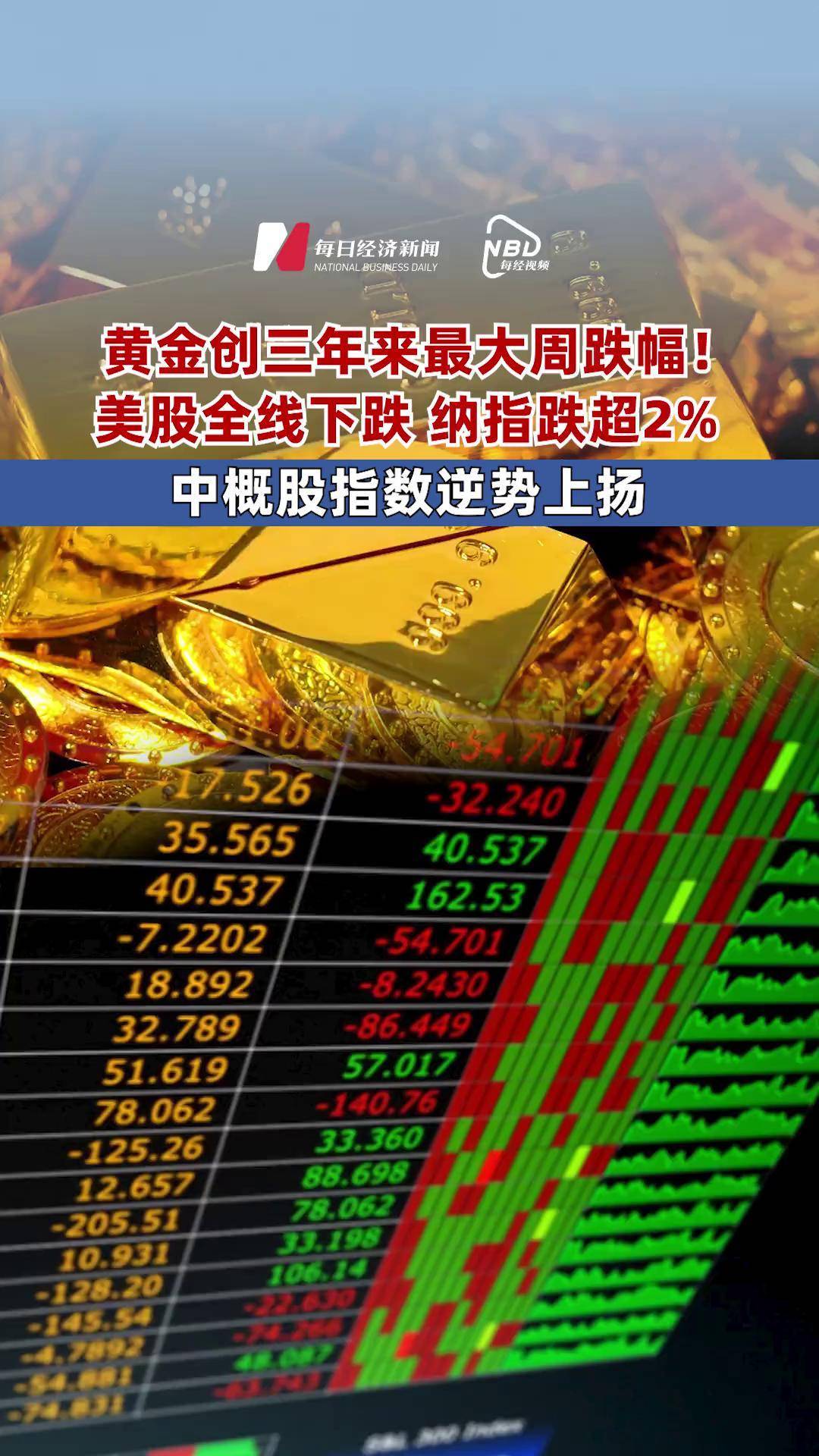 美股期货(美股期货盘前) 美股期货(美股期货盘前)