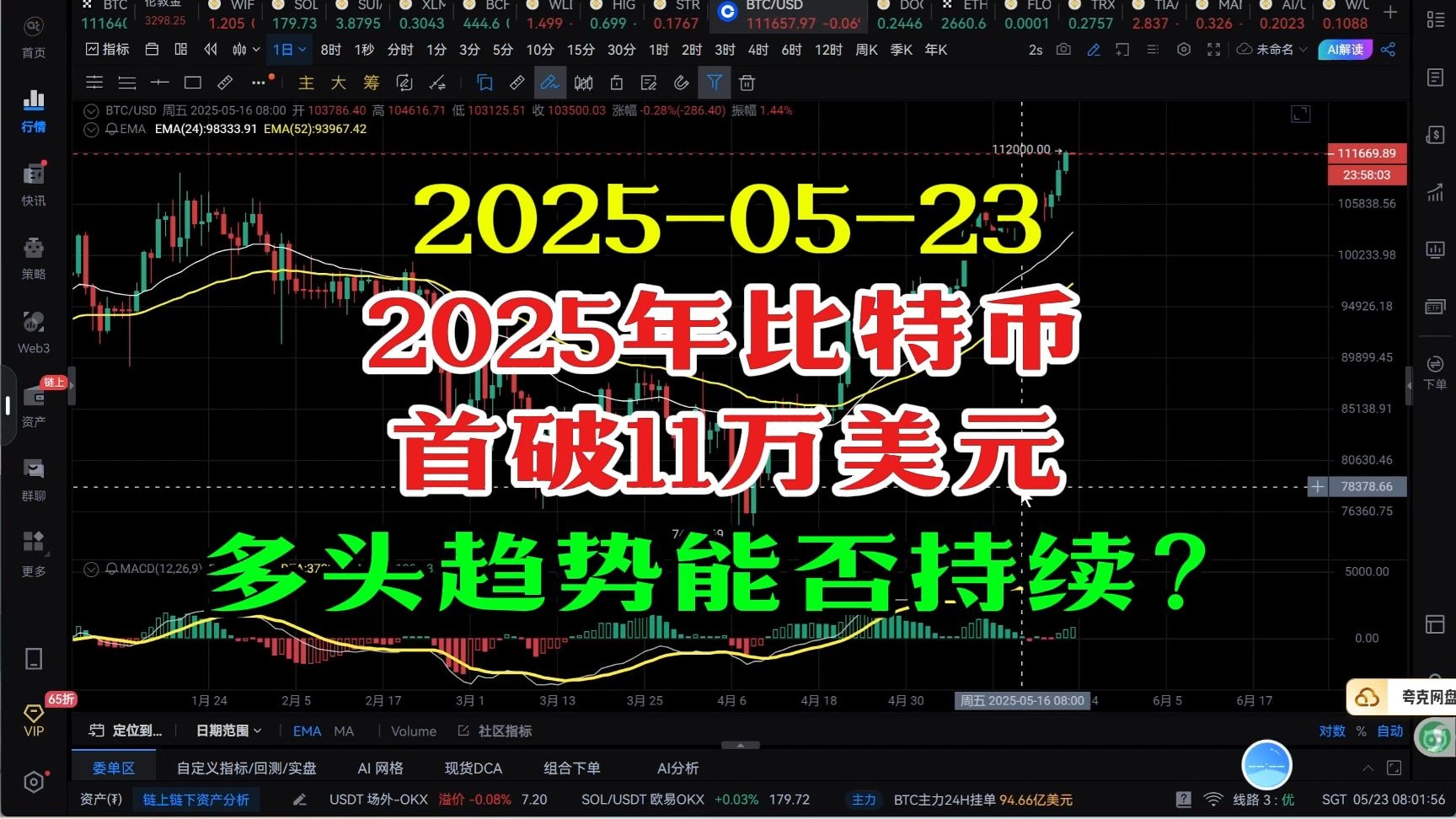 比特币行情(比特币行情走势) 比特币行情(比特币行情走势)