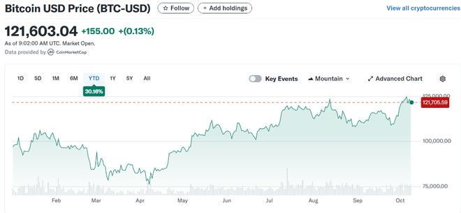 比特币交易平台(李晨6亿元的比特币一下归零) 比特币交易平台(李晨6亿元的比特币一下归零)