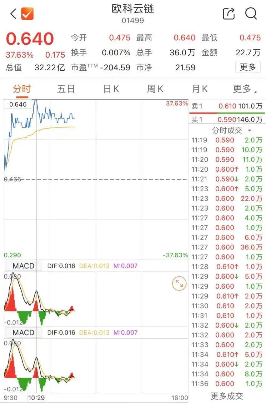 比特币资讯网(比特币资讯网app) 比特币资讯网(比特币资讯网app)