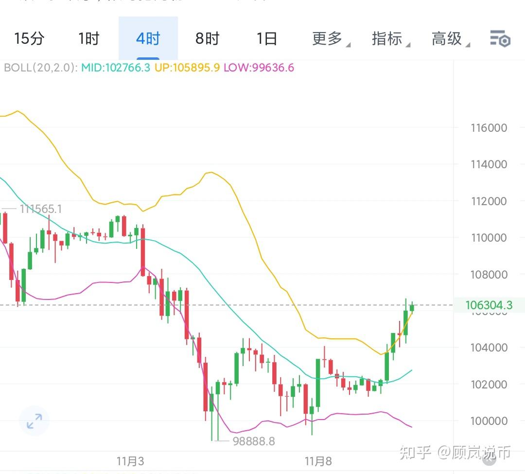以太坊最新价格(以太坊最新价格走势) 以太坊最新价格(以太坊最新价格走势)