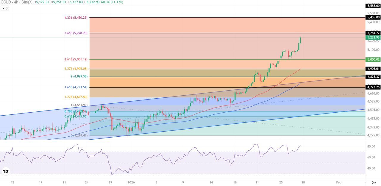 泰达币交易(泰达币交易构成什么罪) 泰达币交易(泰达币交易构成什么罪)