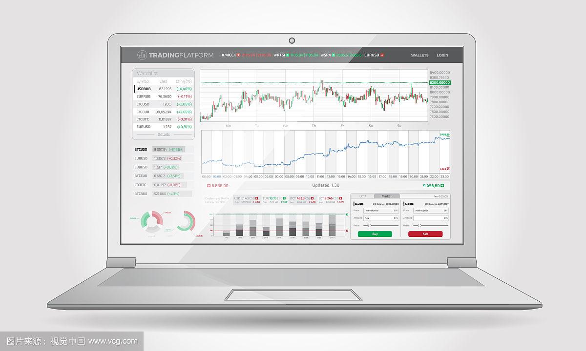 LTC交易官网(hitbtc官网) LTC交易官网(hitbtc官网)